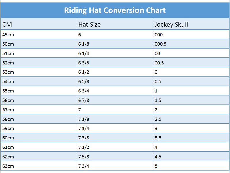 Sepiachord, Men's Hat Size Conversion Chart